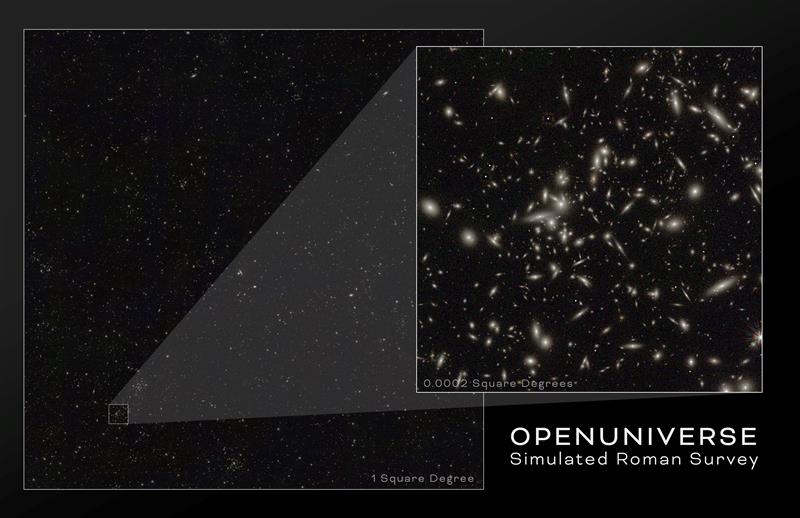 new simulated universe previews panoramas from nasa’s roman telescope